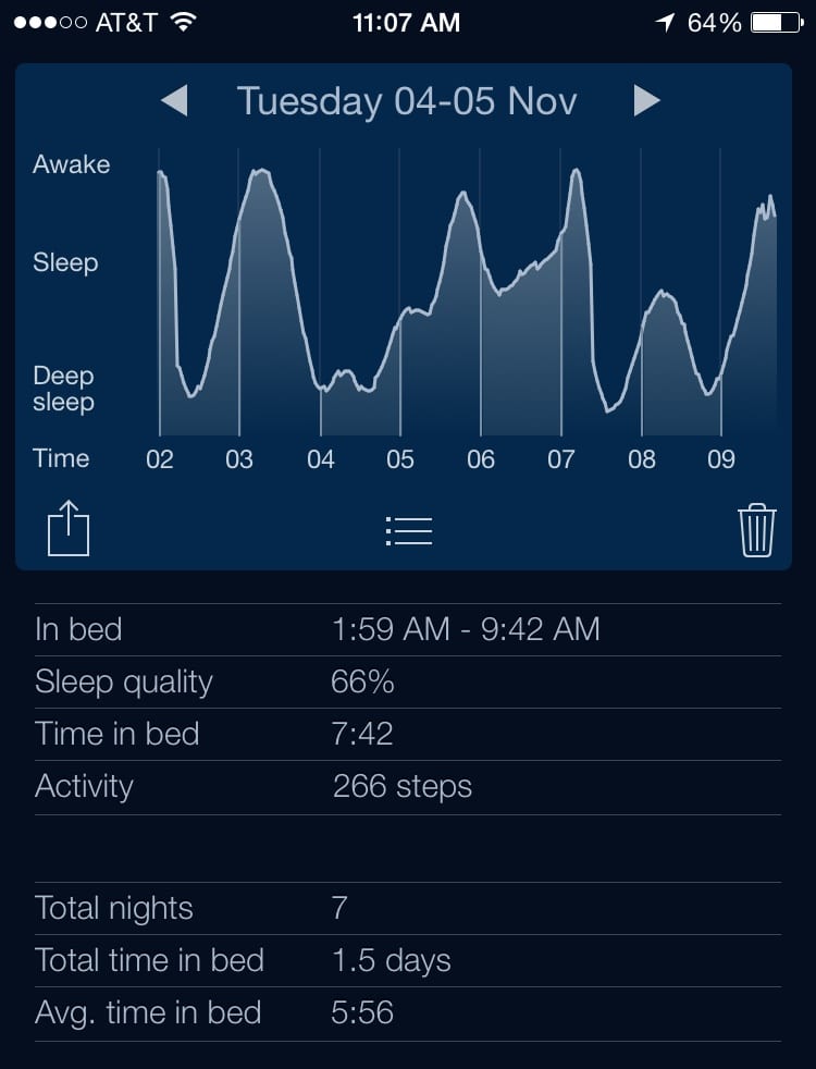 SleepCycle App