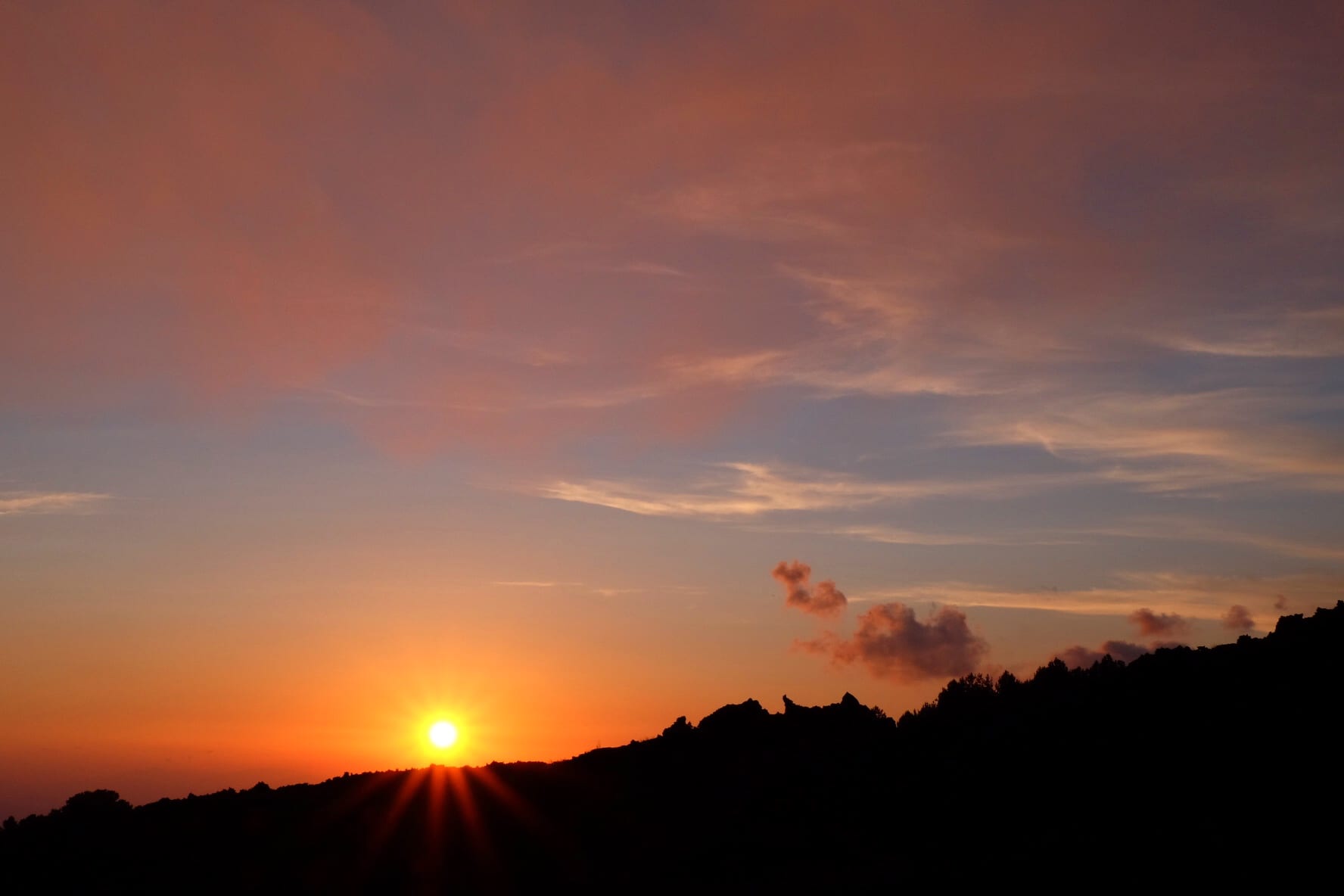 Mount Etna Sunset